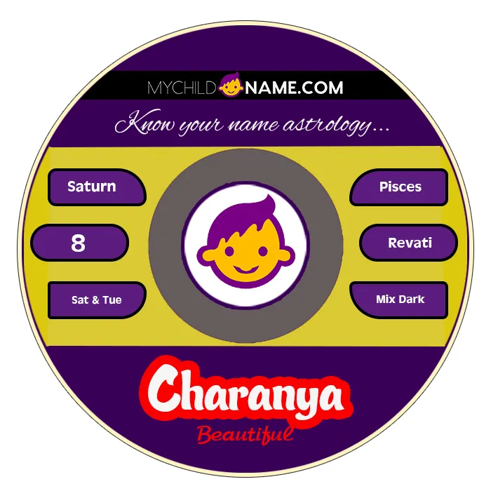 charanya name meaning charanya name meaning