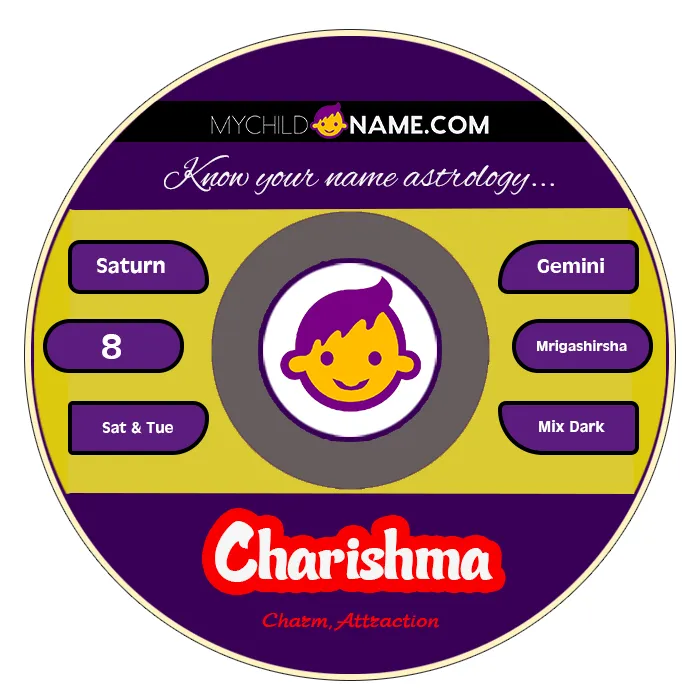 charishma name meaning charishma name meaning