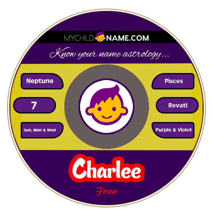 charlee name meaning charlee name meaning
