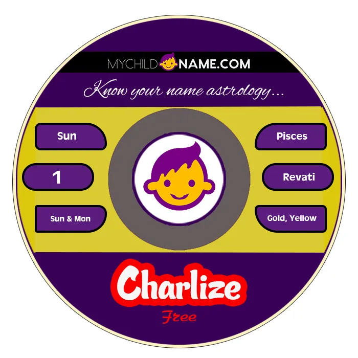 charlize name meaning charlize name meaning