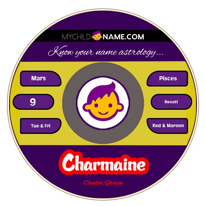 charmaine name meaning