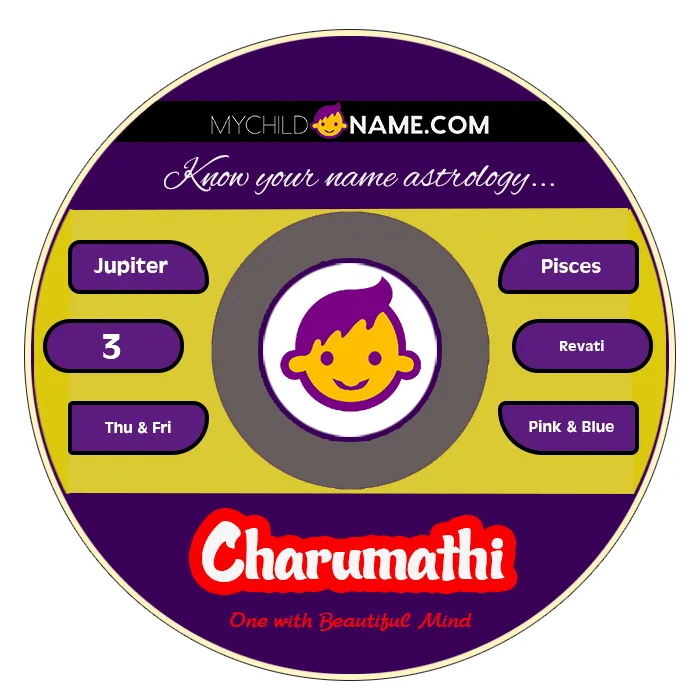 charumathi name meaning charumathi name meaning