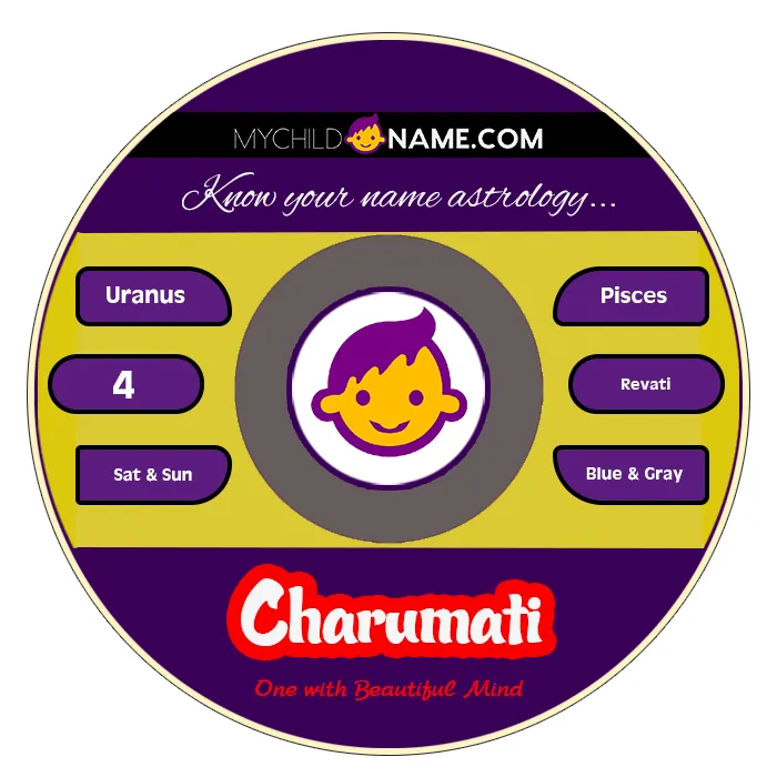 charumati name meaning charumati name meaning