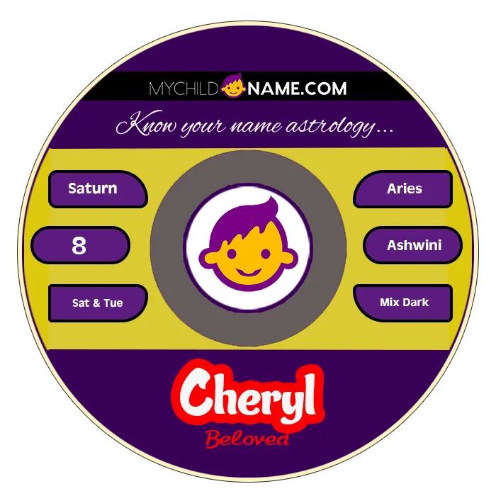 cheryl name meaning cheryl name meaning