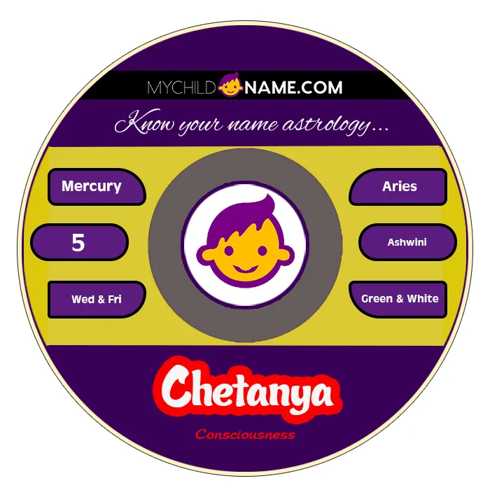 chetanya name meaning chetanya name meaning