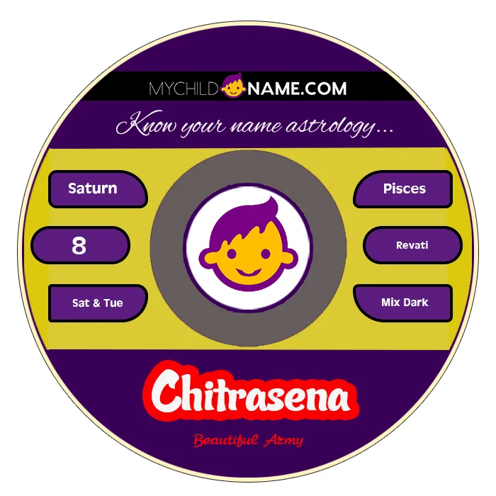 chitrasena name meaning chitrasena name meaning