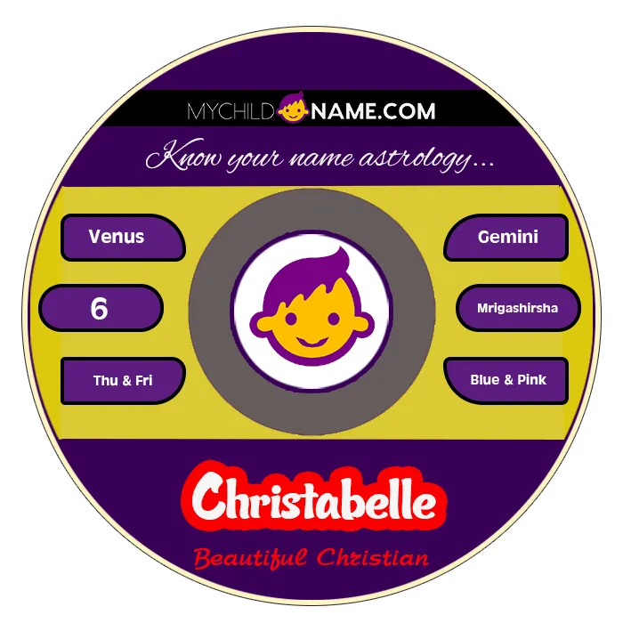 christabelle name meaning
