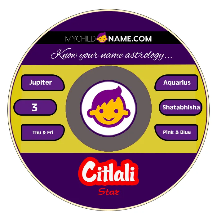 citlali name meaning