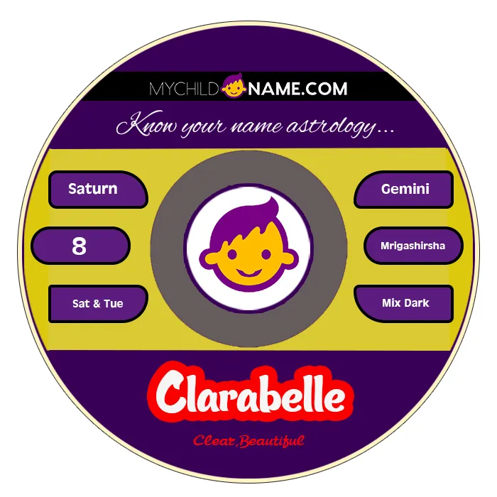 clarabelle name meaning clarabelle name meaning