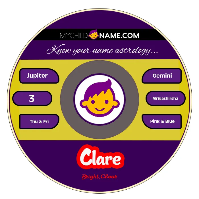 clare name meaning