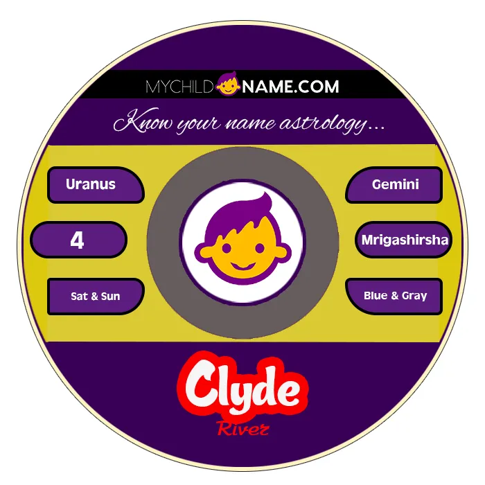clyde name meaning clyde name meaning
