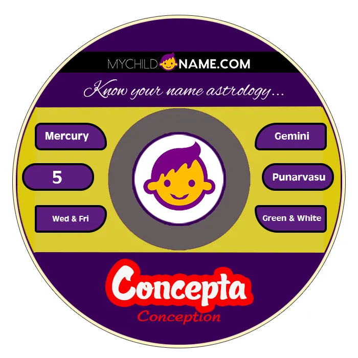 concepta name meaning concepta name meaning