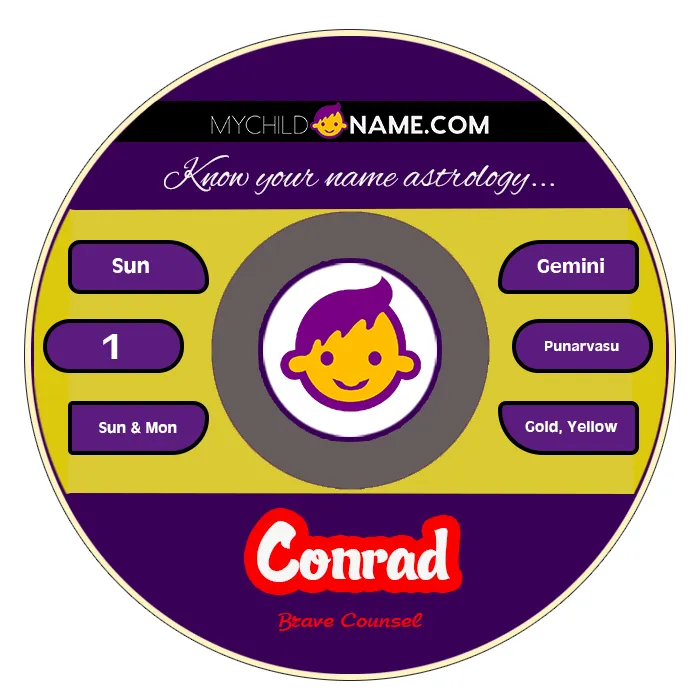 conrad name meaning conrad name meaning