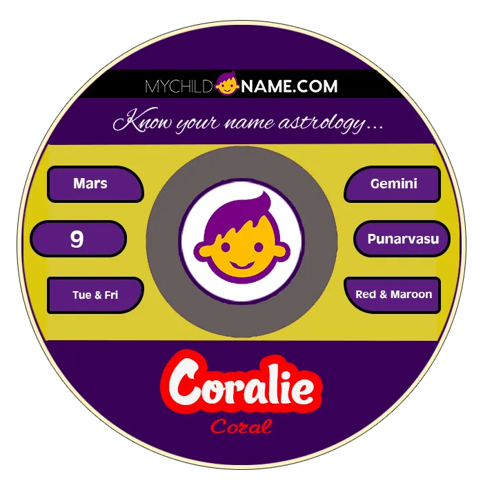 coralie name meaning