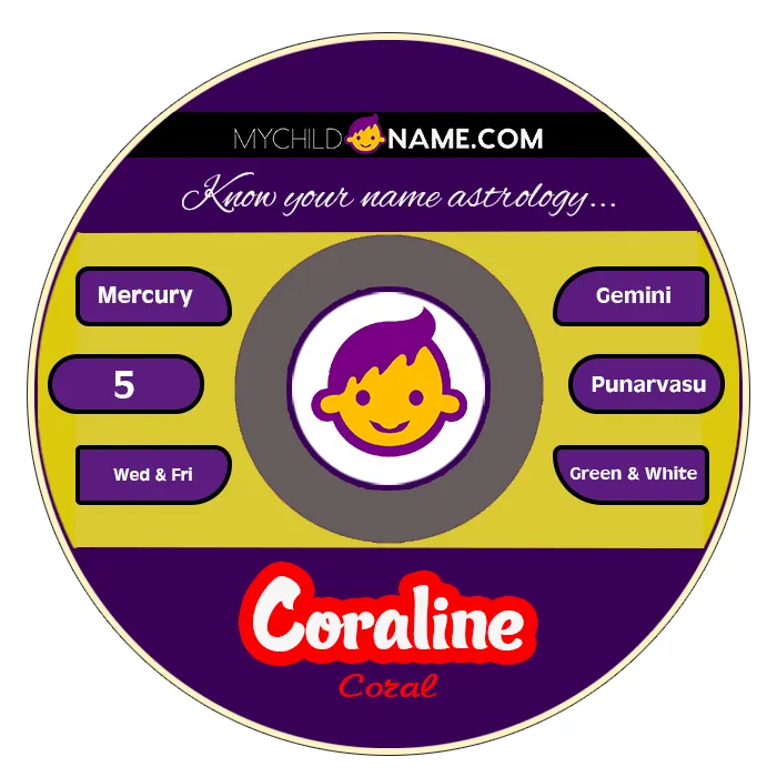 coraline name meaning