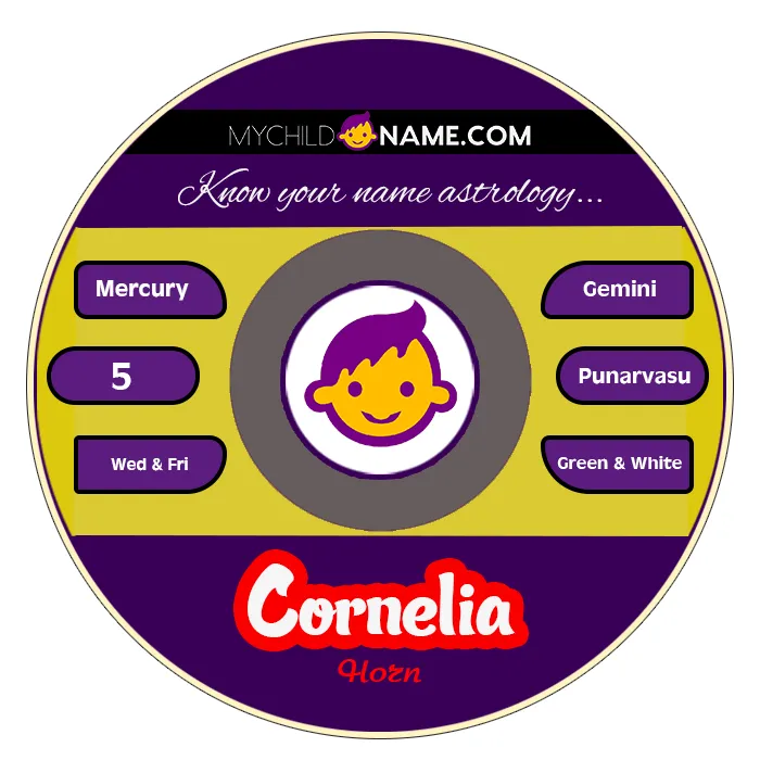 cornelia name meaning cornelia name meaning