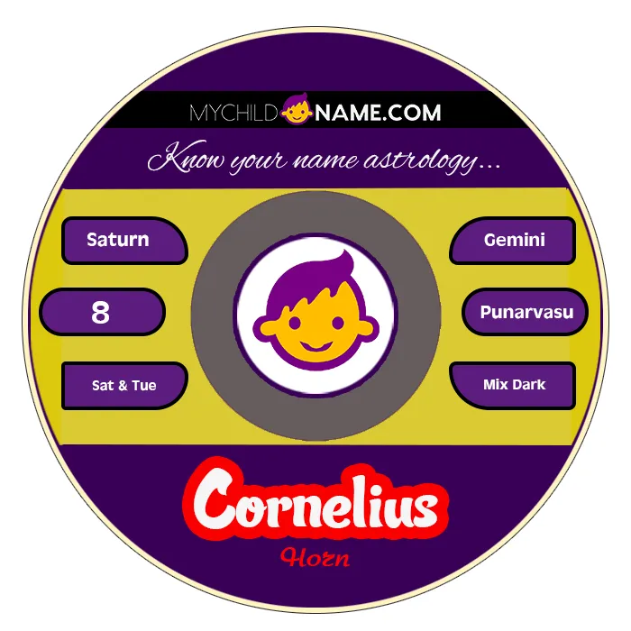 cornelius name meaning