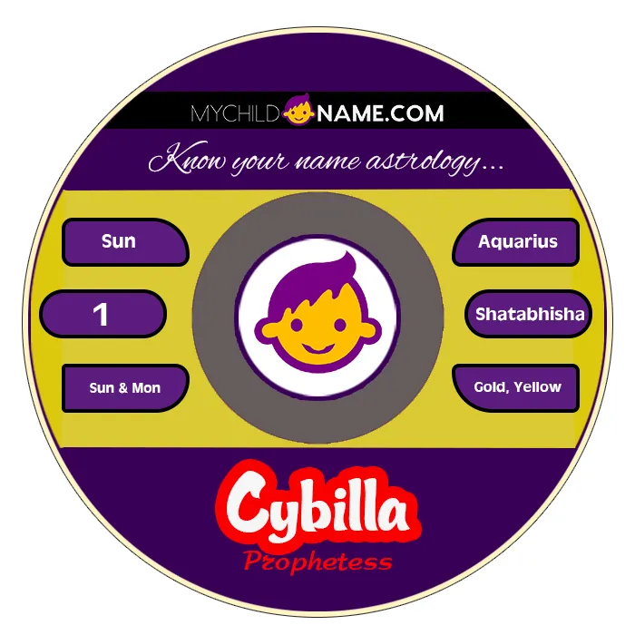 cybilla name meaning