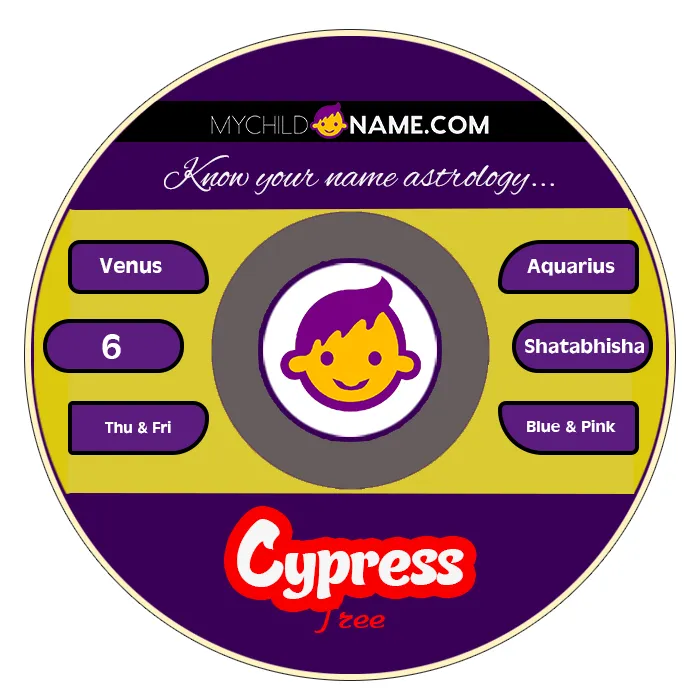 cypress name meaning cypress name meaning