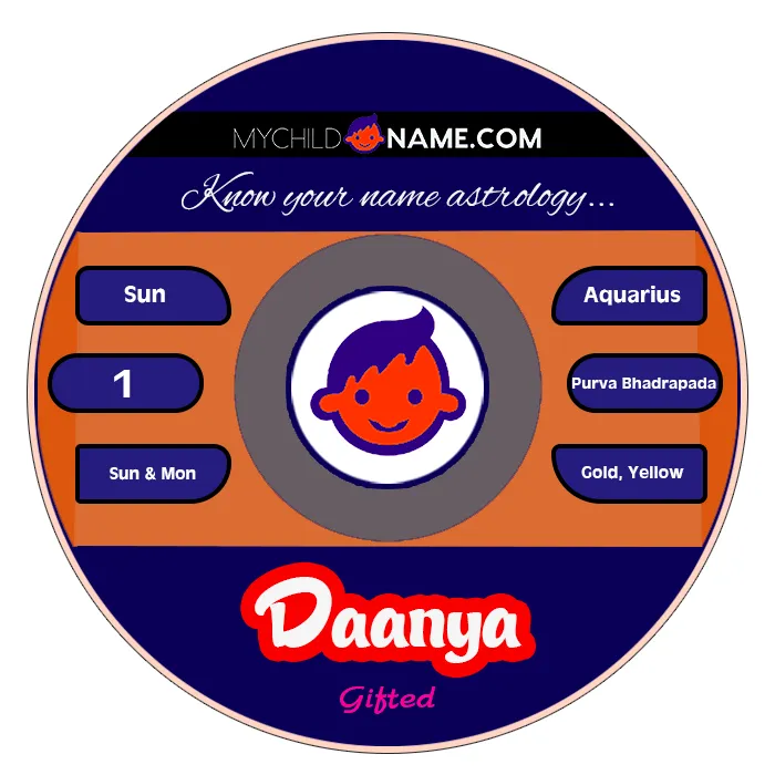 daanya name meaning daanya name meaning