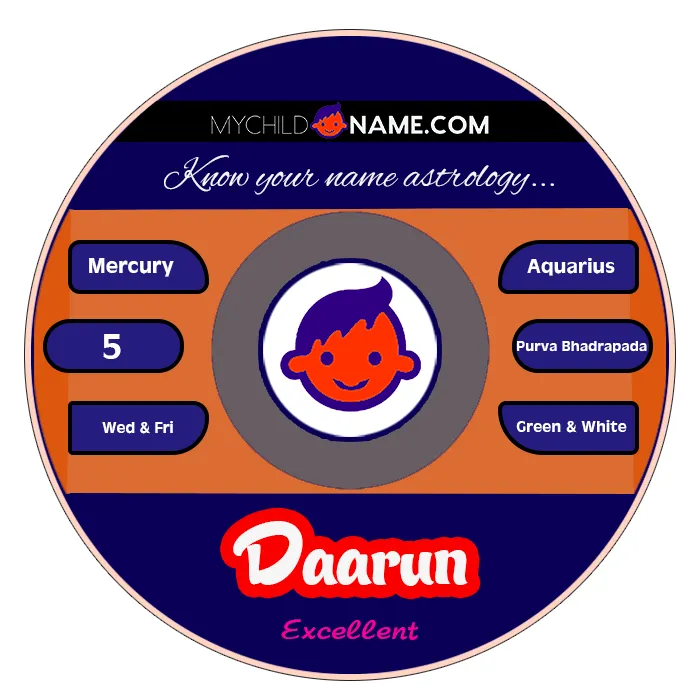 daarun name meaning daarun name meaning