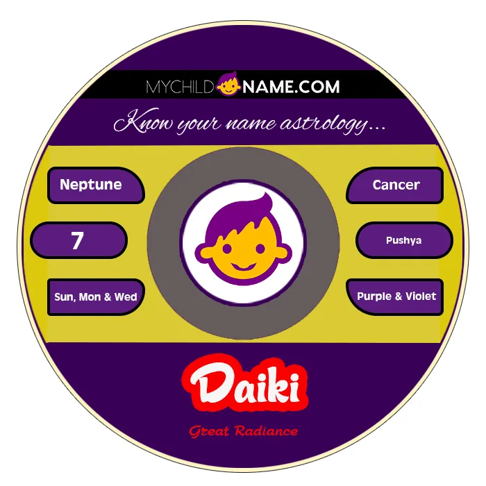 daiki name meaning daiki name meaning