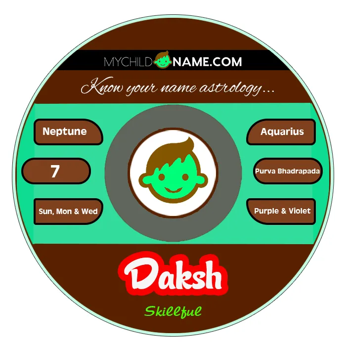 daksh name meaning daksh name meaning