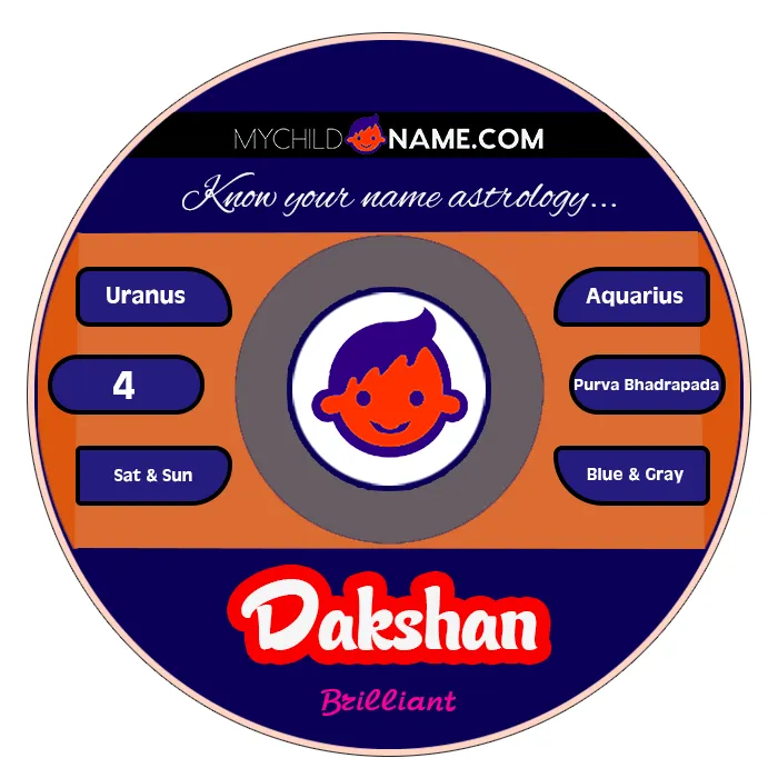dakshan name meaning