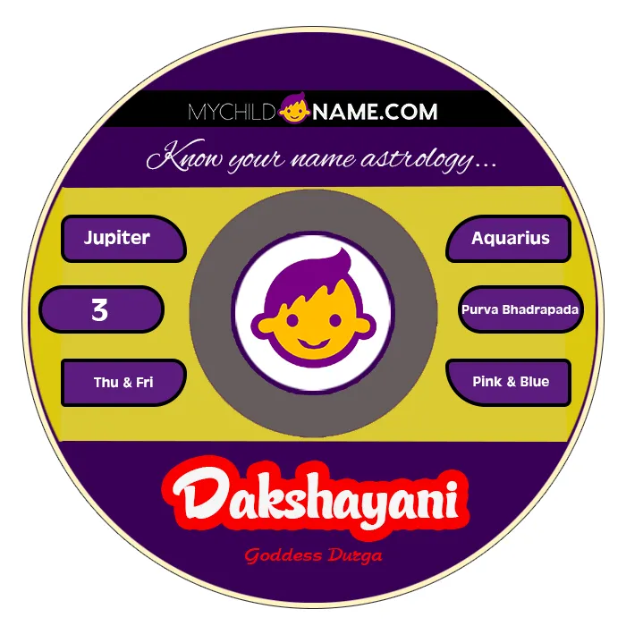 dakshayani name meaning