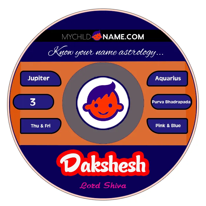 dakshesh name meaning dakshesh name meaning
