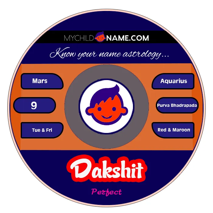 dakshit name meaning dakshit name meaning