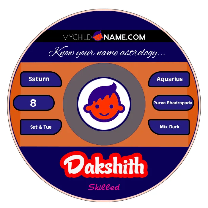 dakshith name meaning dakshith name meaning