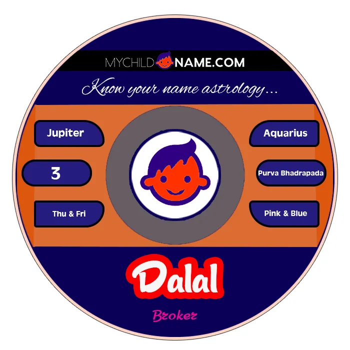 dalal name meaning dalal name meaning