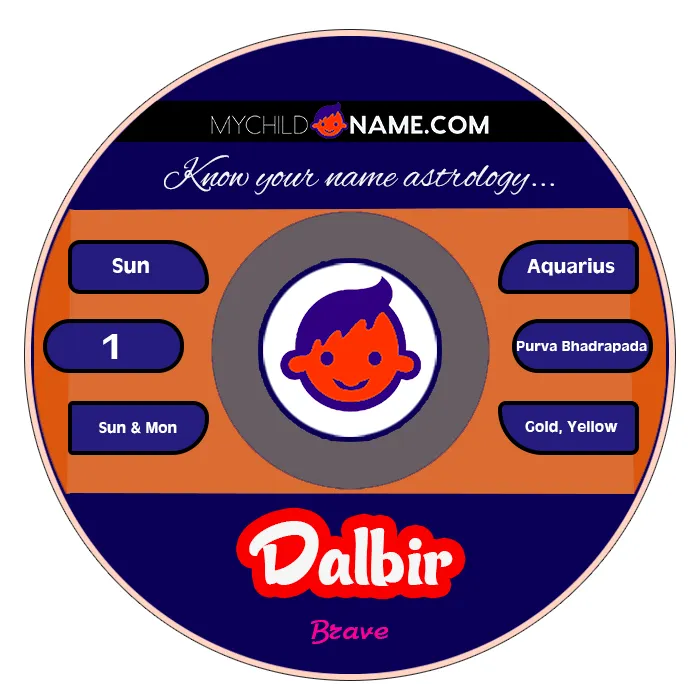 dalbir name meaning dalbir name meaning