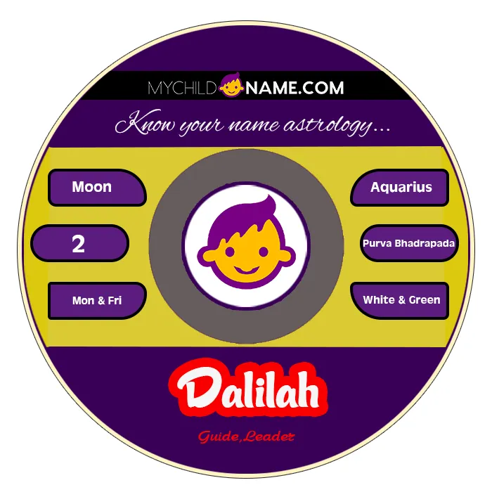 dalilah name meaning dalilah name meaning