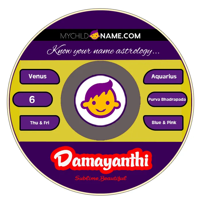 damayanthi name meaning damayanthi name meaning