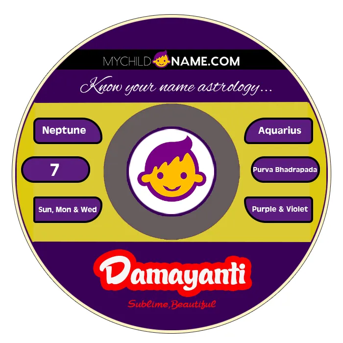 damayanti name meaning damayanti name meaning