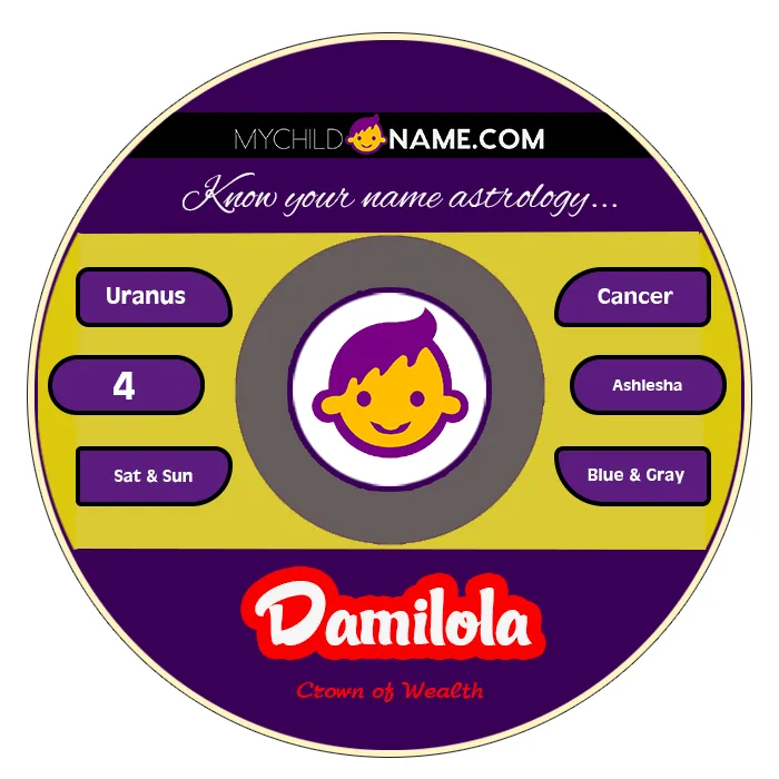damilola name meaning damilola name meaning