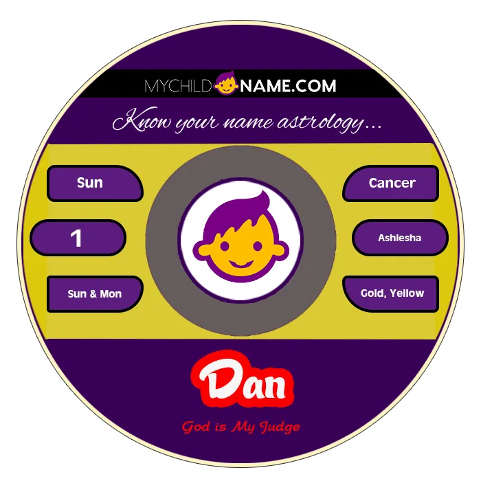 dan name meaning dan name meaning