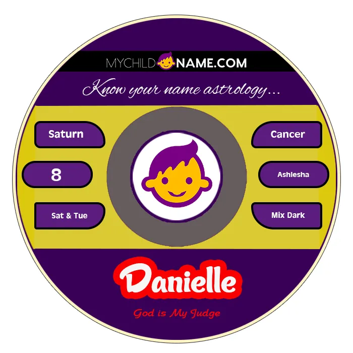 danielle name meaning