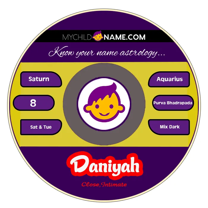 daniyah name meaning daniyah name meaning