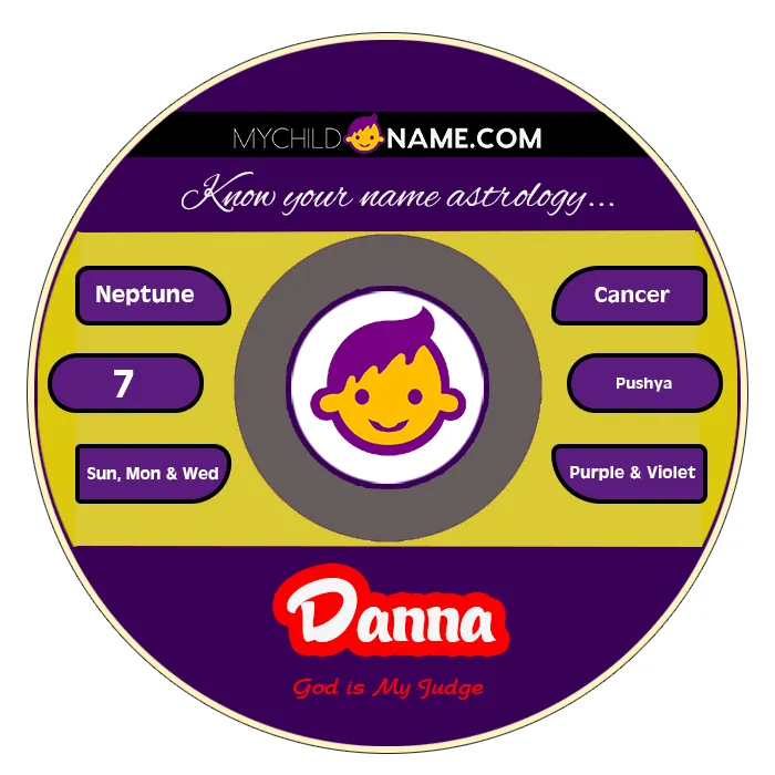 danna name meaning