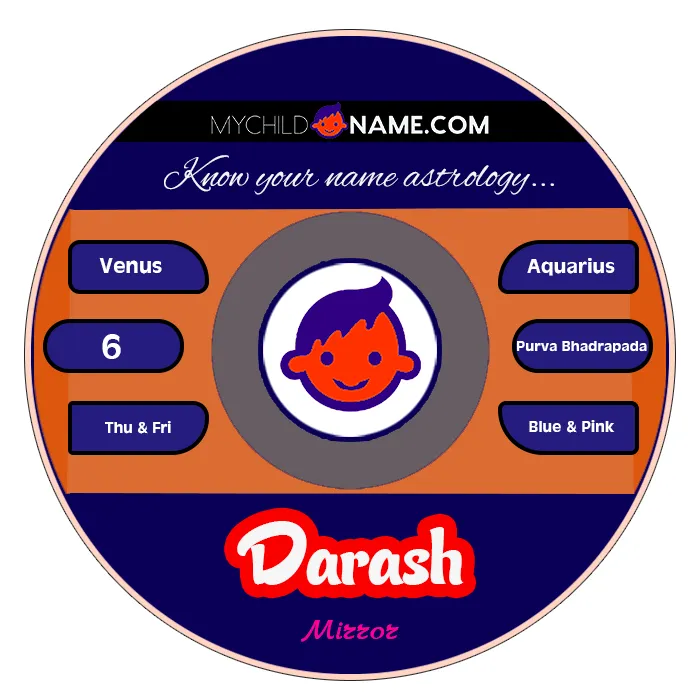 darash name meaning darash name meaning