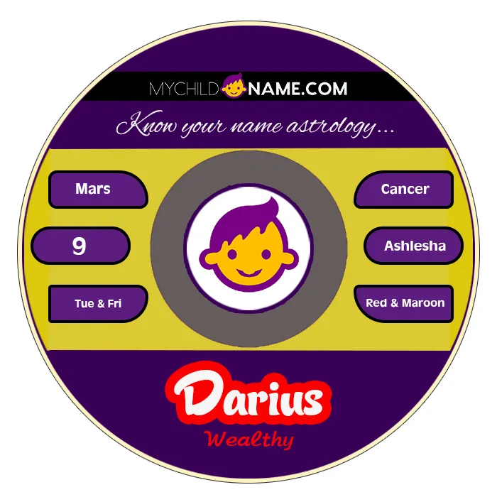 darius name meaning