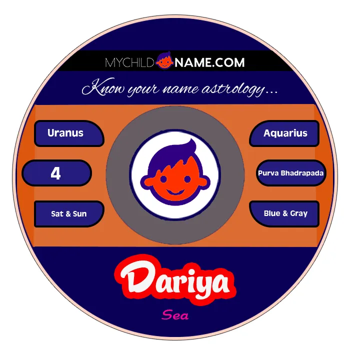 dariya name meaning dariya name meaning