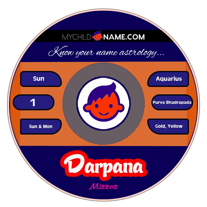 darpana name meaning