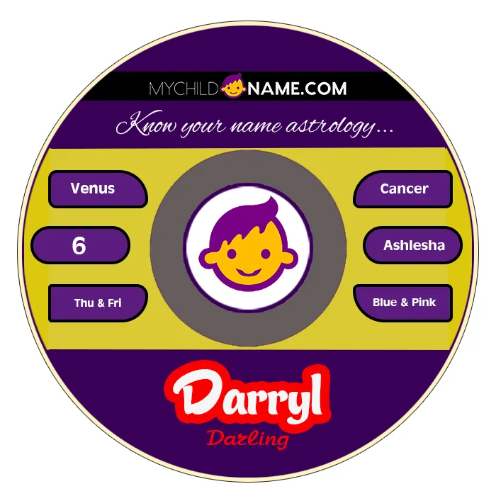darryl name meaning