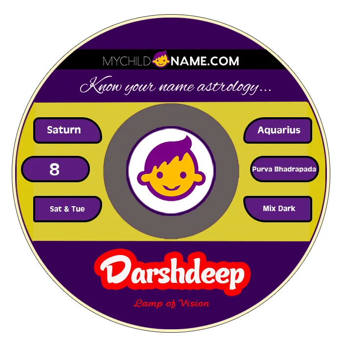 darshdeep name meaning darshdeep name meaning