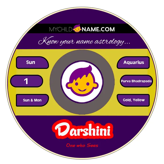 darshini name meaning