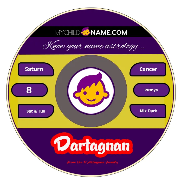 dartagnan name meaning
